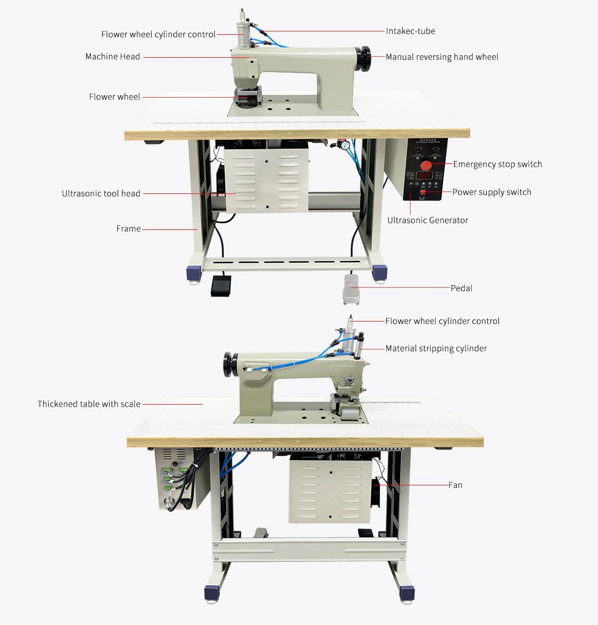 X30S ultrasonic lace machine
